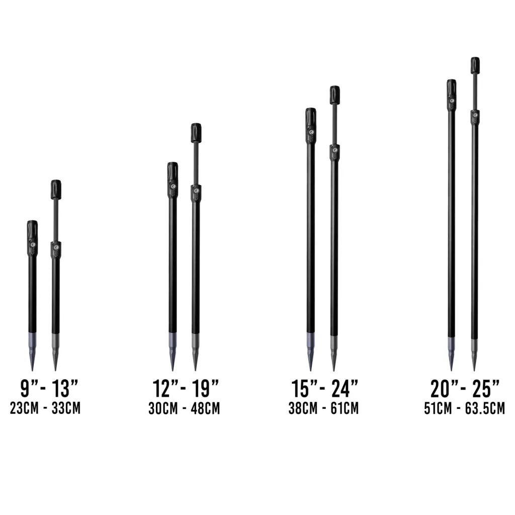 ESP Bankstick