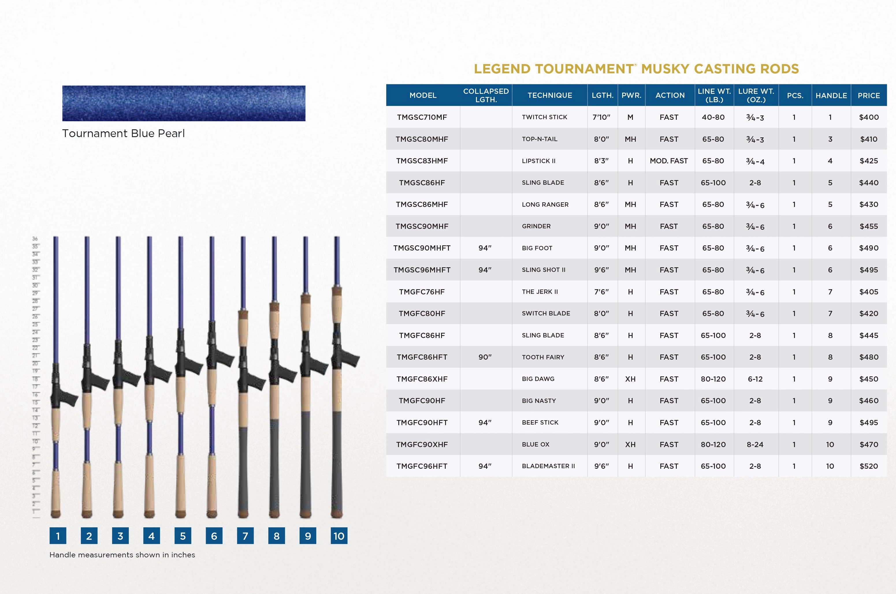 St. Croix Legend Tournament Musky Rods NEW 9' 1 Piece